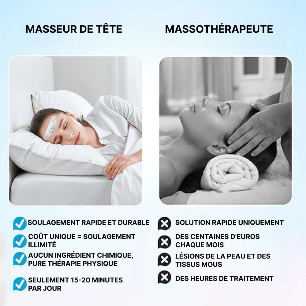 Appareil De Gestion Des Migraines Pour Le Soulagement Des Maux De T Te